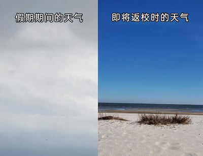 这是一张左右分栏的对比梗图，左侧区域标注文字为“假期期间的天气”，画面呈现的是被厚重灰白色云层完全覆盖的阴沉阴天，天空昏暗，看不到任何晴朗迹象；右侧区域标注文字为“即将返校时的天气”，则是一片晴朗明媚的海边沙滩景象，湛蓝无云的天空下，洁白的沙滩、枯黄的滩涂草与远处的碧海蓝天构成了舒适的度假场景。图片通过这种强烈的天气反差，精准调侃了学生群体假期时天气不佳，临近返校时天气却变得格外好的“倒霉”经历，极易引发学生群体的共鸣。