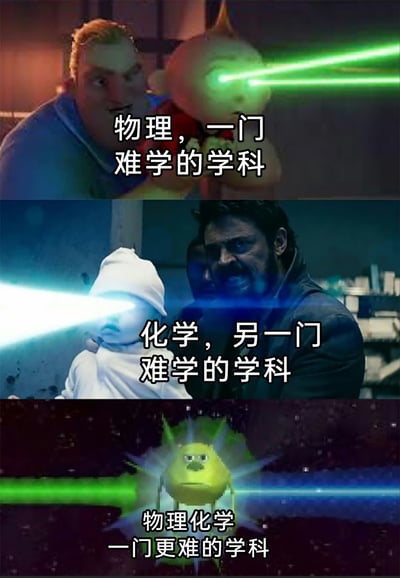 这是一张由三张影视素材拼接而成的搞笑吐槽梗图，用来调侃理工科三门学科的学习难度。第一张图截取自动画电影《超人总动员2》的名场面，超能先生抱着小杰，小杰眼睛发射绿色激光，配文“物理，一门难学的学科”；第二张图改编自漫威电影《复仇者联盟》系列的片段，托尼·斯塔克抱着婴儿，婴儿眼睛发射蓝色激光，配文“化学，另一门难学的学科”；第三张图改编自动画电影《怪物电力公司》的大眼仔形象，给其添加了绿蓝双色激光特效，配文“物理化学，一门更难的学科”。通过激光效果的叠加，暗示物理化学是物理与化学的结合，难度也随之加倍，精准戳中学生学习这三门学科时的痛苦与无奈，利用经典影视角色的名场面玩梗，增强了内容的趣味性和传播性。