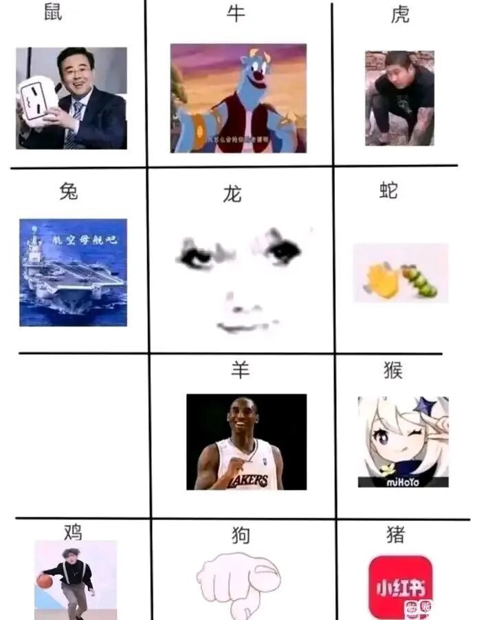 NBA湖人队相关赛事