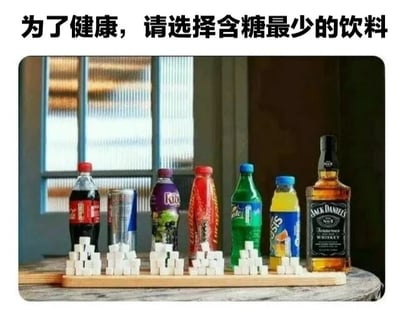 图片顶部有文字“为了健康，请选择含糖最少的饮料”。下方展示了七种饮料容器及前方对应的方糖堆，从左到右依次为：红色瓶盖可乐瓶、银色能量饮料罐、紫色芬达葡萄汁瓶、红色苏打水瓶、绿色雪碧瓶、黄色Sunkist柑橘汽水瓶、Jack Daniel's威士忌瓶。每种饮料前的方糖数量代表其含糖量，威士忌前方方糖最少，形成一种幽默或误导性暗示，似乎推荐威士忌作为健康低糖选择。