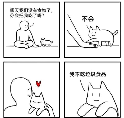 四格连环漫画描绘了人与猫的趣味互动：第一格中，简笔画风格的人坐着问小猫“哪天我们没有食物了，你会把我吃了吗？”；第二格小猫微笑回答“不会”；第三格人感动地抱着猫，头顶出现红色爱心；第四格小猫淡定说出真相“我不吃垃圾食品”，形成反转幽默。通过猫的“毒舌”回答制造笑点，展现宠物与主人间的另类温情与调侃。