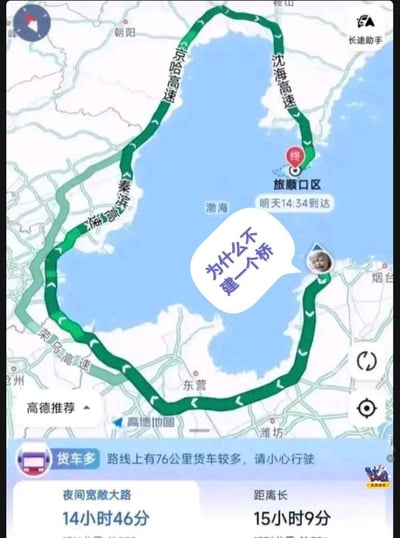 这是一张经过合成的梗图，主体是高德地图的导航界面，显示从烟台附近前往大连旅顺口区的推荐路线需要绕渤海湾一圈，途经京哈高速、沈海高速、秦滨高速、荣乌高速，全程预计14小时46分，将于次日14:34到达，同时提示路线有76公里货车较多。图中添加了网络热门的皱眉疑惑小孩表情包，并配上对白气泡“为什么不建一个桥”，直白吐槽跨渤海湾出行绕路的不便，表达对渤海湾跨海通道的期待，无谐音梗或双关含义。