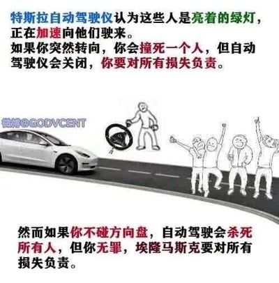 这是一张图文混排的静态单图，通过简笔画和文字构建了一个特斯拉自动驾驶的假想伦理困境场景：特斯拉的自动驾驶系统将道路上的行人识别为绿灯，正在加速驶向人群。此时驾驶员面临两难选择：若转向会撞死路边一人，需自行承担全部责任；若不干预，自动驾驶会撞死所有路上的行人，但驾驶员无需负责，责任由埃隆·马斯克承担。图中用简洁的画面呈现了车辆、行人的位置，搭配文字清晰地抛出了关于自动驾驶事故责任界定的思辨问题，引发人们对自动驾驶技术伦理与责任划分的思考。