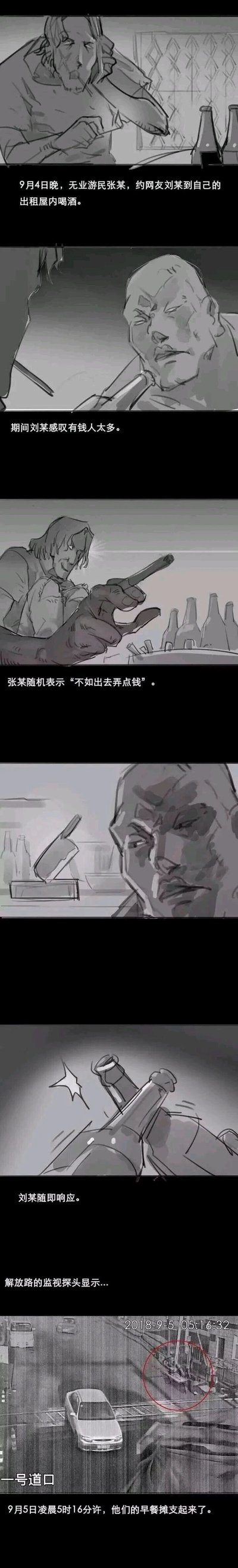 这是一组黑白竖屏连环漫画，以反差感制造幽默效果。故事开篇是9月4日晚，无业游民张某约网友刘某到出租屋喝酒，刘某感叹“有钱人太多”，张某随即提议“不如出去弄点钱”，刘某响应，让读者以为两人要做不正当的事；随后画面转到9月5日凌晨5点16分的监控画面，显示两人支起了早餐摊，将“弄钱”的歪念预期扭转为正经的摆摊谋生，形成强烈反差，传递出靠双手正当谋生的正向感同时充满趣味。