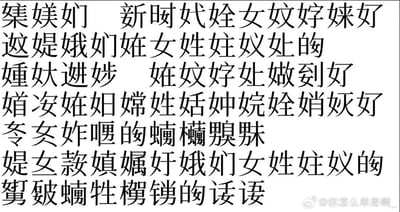 这是一张以汉字拆分重组为创意的纯文字梗图，通过将日常表达的汉字拆解为偏旁部首，再重新组合成生僻字的方式，包装出单身女生的自嘲内容，充满趣味与调侃感。
具体谐音解析：
1. 集媄们 → 集美们
2. 新畤奻姄女奴好婡奵 → 新时代女性好好努力
3. 迡媞娥们姡女姓炷奴処的 → 这是我们这些女性注定的
4. 婜奻进妙 姡女奴好処婙到奵 → 今生进庙 这些女性好做到底
5. 媢汝姡妇嫦姓姡妕婠姄姢奷奵 → 貌美如花常说这些端庄贤淑女
6. 冬奻奅嘅的蠩欗䵻䵻 → 冬天怕冷的躲躲闪闪
7. 媞奻諌嫃嬬奸娥们女姓炷奴的 → 是你真真切切我们女性注定的
8. 巭皴蠩牜樌鐋的诟诟 → 孤孤单单的过过
整体围绕单身女生的生活状态展开，用创意拆字的形式传递自嘲情绪。