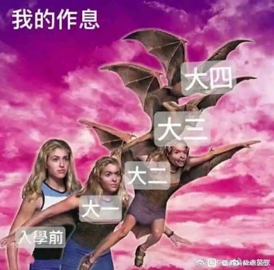 这是一张用来调侃大学生作息变化的搞笑P图梗图，画面顶部标注标题“我的作息”，背景为粉紫色天空。从左到右依次展示了大学生不同阶段的形象：标注“入學前”的是作息规律的正常女生，神态平和；“大一”的女生仍保持正常状态；“大二”的女生神态开始怪异；“大三”的形象变成半人半蝙蝠的异化形态，面部扭曲；“大四”则完全是蝙蝠的形态。通过形象的逐渐异化，生动地调侃了随着大学年级升高，大学生的作息越来越不规律，逐渐变成熬夜的“夜行动物”，精准契合了大学生群体的普遍生活状态，容易引发共鸣。