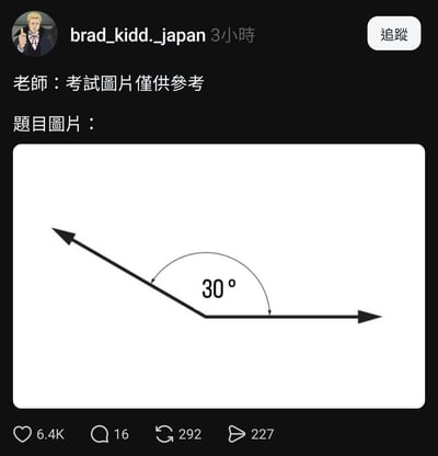 这是一张来自海外社交平台X的帖子截图，发布者为用户brad_kidd._japan。帖子配文提及老师说明考试图片仅供参考，下方展示的题目图片是一个夹角示意图，标注的角度为30度，但从视觉上看该夹角明显远大于30度，十分夸张，通过这种反差感调侃了考试中经常出现的题目配图比例、数值和实际标注不符，仅能作为参考的常见现象，很容易引发学生群体的共鸣。