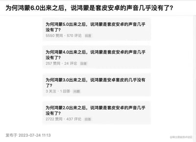这张图是一张社交媒体截图，顶部提出疑问「为何鸿蒙6.0出来之后，说鸿蒙是套皮安卓的声音几乎没有了？」，下方依次罗列了鸿蒙5.0、4.0、3.0、2.0版本发布时，网友提出的完全相同句式的问题，形成一种循环重复的讽刺效果，调侃每次鸿蒙新版本发布时都会出现这类提问，暗示这类质疑并没有随着版本迭代真正消失，只是重复出现。