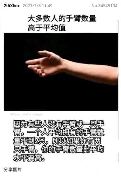 这是一张图文混排的趣味科普内容图，上方标题为“大多数人的手臂数量高于平均值”，中间是一张视觉错位的真人手臂图片，通过构图让画面看起来像是一只手臂上长有两只手，下方配有详细的文字解释：由于存在没有手臂或仅拥有一只手臂的人群，人类平均拥有的手臂数量不到2只，因此拥有两只手臂的人，其手臂数量就高于平均水平。图片利用视觉错位的趣味画面来辅助解释这个反常识的统计学冷知识，既增强了内容的趣味性，也让这个知识更容易被理解和传播。