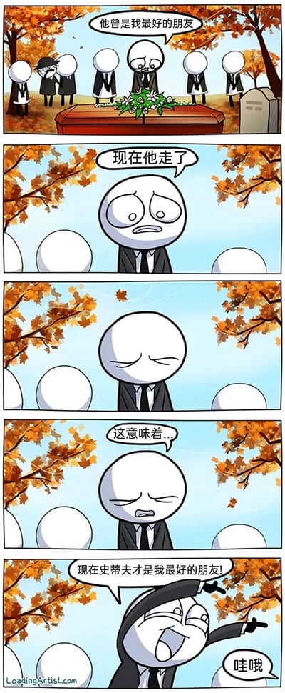 这是一幅四格连环漫画，背景设定在秋叶纷飞的葬礼现场。第一格中，主角站在棺材前，周围有其他戴黑帽的哀悼者，主角说“他曾是我最好的朋友”。第二格特写主角悲伤的脸：“现在他走了”。第三格主角闭眼沉思：“这意味着...”。第四格画风突变，主角兴奋地指向一侧，大喊“现在史蒂夫才是我最好的朋友!”并发出“哇哦”的欢呼。漫画通过强烈的情绪反差制造黑色幽默效果，讽刺了所谓“最好朋友”的廉价和易变。