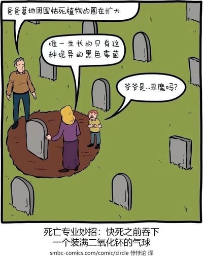 这是一幅充满黑色幽默的卡通漫画，画面呈现了一家三口在父亲（孩子的爷爷）的墓前的场景：男子站在墓边，神色担忧地说墓地周围枯死植物的范围在扩大；女子扶着墓碑，凝重地补充说只有诡异的黑色霉菌在生长；一旁的孩子则疑惑地问出“爷爷是…恶魔吗？”。画面底部的文字揭晓了这个诡异现象的荒诞真相——这是一个“死亡妙招”：快死之前吞下装满二氧化钚的气球，二氧化钚的放射性会导致周围植物枯死，只有耐辐射的霉菌存活，孩子误以为爷爷是恶魔，而真相是科学（放射性物质）造成的，用荒诞的方式结合放射性物质的特性制造笑点。