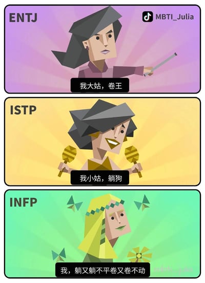 这是一张三格竖排的低多边形卡通风格MBTI梗图，共分为三个模块：第一模块背景为粉紫色，左上角标注人格类型“ENTJ”，绘制了一位手持指挥棒、神态强势的女性，下方配文“我大姑，卷王”；第二模块背景为暖黄色，左上角标注人格类型“ISTP”，绘制了一位双手各持沙锤、神态轻松愉悦的女性，下方配文“我小姑，躺狗”；第三模块背景为青绿色，左上角标注人格类型“INFP”，绘制了一位周围环绕低多边形蝴蝶与花草、神态茫然的女性，下方配文“我，躺又躺不平卷又卷不动”。图片右上角带有抖音账号水印“MBTI_Julia”。