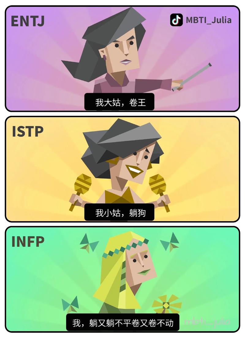 MBTI梗图
