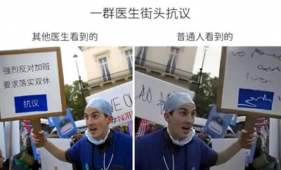 这是一张左右对比的幽默梗图，上方标题为'一群医生街头抗议'。左侧标注'其他医生看到的'，画面中一名穿着蓝色手术服、戴着手术帽和听诊器的医生正激动地举着标语牌，牌上清晰写着'强烈反对加班 要求落实双休'，下方还有蓝色'抗议'字样；右侧标注'普通人看到的'，同一名医生举着的标语牌上则是杂乱无章的手写涂鸦和一个蓝色的心电图图案，体现了医生群体与普通大众对同一抗议场景的认知差异——前者关注具体诉求，后者只看到专业符号和混乱文字。