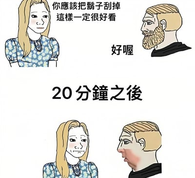 这是一张四格连环漫画风格的梗图，分为上下两部分。上半部分左侧是一位金发女性，穿着蓝底白花连衣裙，面带微笑地对右侧的胡子男性说：“你應該把鬍子刮掉 這樣一定很好看”；男性则简单回应“好喔”。下半部分标题为“20分鐘之後”，此时男性已刮掉胡子，但面部轮廓显得怪异（下巴突出、脸颊泛红），女性则表情僵硬，露出无奈或失望的神情。通过前后对比制造幽默效果，讽刺“好心建议未必有好结果”的场景。