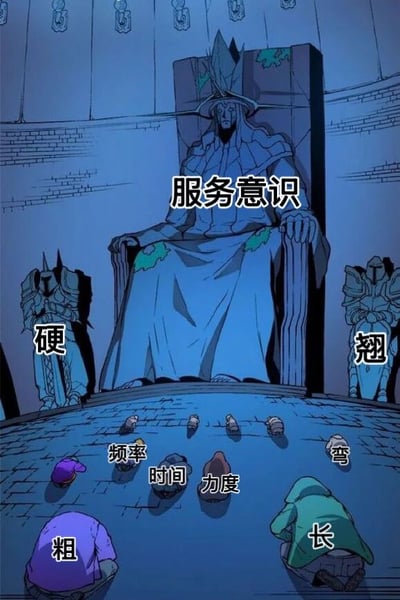 图片展示了一个王座场景，中央是一位威严的王座人物，上方有文字“服务意识”。王座两侧各站着一个盔甲人物，分别标注“硬”和“翘”。王座前有多个跪拜人物，分别标注“频率”、“时间”、“力度”、“弯”、“长”、“粗”等文字。整体画面采用蓝色调，营造出一种庄重又略带幽默的氛围，通过夸张的表现手法调侃服务行业的各种要求。