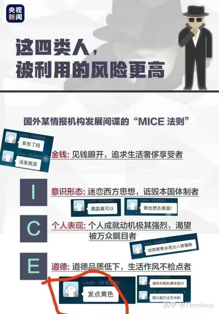 原创反间谍宣传图
