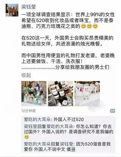 这是一张微信朋友圈的截图，用户梁钰莹发布了一条带有偏见的动态：称一项全球调查显示99%的女性希望在520收到化妆品或珠宝，而非泰迪熊、巧克力这类礼物；还对比外国男士会送昂贵礼物、与女伴共进烛光晚餐，中国男性只用便宜礼物打发老婆，老婆还要承担家务，同时配了三张化妆品的图片，想以此“提醒”朋友圈的男士们。随后网友“爱吃的大耳朵”评论指出“外国人不过520”，梁钰莹反问对方是否去过国外，强调自己的内容是调查研究并非编造，网友则直接戳破真相：520是中文“我爱你”的谐音，外国人不说中文，自然没有这个节日，直接怼得对方哑口无言。
**谐音梗说明**：520是中文“我爱你”的谐音，是中国特有的网络情人节，外国人并不知晓这个谐音含义，因此没有庆祝520的习俗。