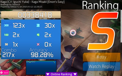 这是一张音乐游戏osu!的结算界面截图，玩家neko271在2025年6月12日12:29游玩了由Startrick制作的、出自《舰队Collection》的角色加贺（CV：井口裕香）的曲目《Kaga Misaki》[Enon's Easy]难度谱面，最终取得338418分，以98.28%的准确率拿到S评价。
结算数据详情：123个300判定、2个100判定、1个50判定，对应日文标注的30个「激」（Perfect）、2个「喝」（Good），全程0次失误，最高连击数217。
界面背景是《舰队Collection》里加贺的二次元插画，右侧设有「Retry」（重试）和「Watch Replay」（观看回放）按钮，底部有「Online Ranking」（在线排名）选项，左下角是返回按钮。