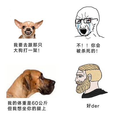 这是一张由四格内容拼接而成的静态搞笑梗图，通过两组对比强烈的内容制造反差笑点。左上是一只张牙咧嘴、表情凶狠的吉娃娃，配文表示要去和大狗打架；右上是经典的Wojak梗图人物，泪流满面地大喊劝阻，表现出主人对小狗狗不自量力行为的焦急崩溃。左下是一只体重60公斤的庞大狗狗，配文却表达了想坐主人腿上的软萌诉求；右下是Chad梗图人物，淡定地回应“好der”。两组内容形成鲜明反差，原本被认为危险的大狗实则软萌，主人的反应也从焦急变成了爽快答应，结合经典梗图人物的情绪放大效果，生动展现了狗狗的反差萌，带来强烈的搞笑效果。
