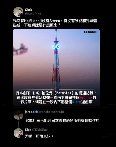 图片为Twitter（现X平台）对话截图，用户Sick发帖称自己没有Netflix和Steam，请求具体描述日本1.02拍位元（Petabits）网速的概念。配图是一座标有“6G”字样的信号塔，背景为渐变天空，图片下方文字解释该网速可一秒下载完整Netflix影片库或十秒下载Steam游戏库。随后另一用户jaredd调侃“能用三天抓完日本曾拍过的所有爱情动作片”，Sick回复“天哪，那可真快”。整体内容通过网友幽默互动展现超高速网络的震撼体验。