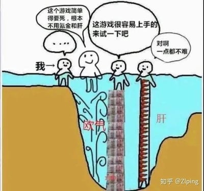 这是一张讽刺游戏玩家生态的卡通梗图，画面通过强烈的反差感揭露了游戏圈的真实状态：最左侧标注为“我”的卡通小人站在悬崖边缘的水面上，面对其他玩家的安利，只能发出无语的省略号；旁边三位面带微笑的玩家不断声称游戏简单、不用氪金和肝、容易上手，但水面下方的真相是，他们分别依靠标注“欧气”的水流、金钱堆成的柱子、标注为“肝”的尖刺柱子才能站在水面上。这张图用直观的画面讽刺了游戏宣传与实际游玩门槛的落差，也体现了不同玩家之间依靠欧气、金钱或大量时间精力才能顺畅游玩的现实，精准戳中普通玩家的共鸣点。