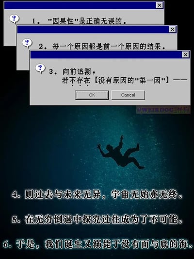 这是一张图文混排的哲学思辨梗图，上方模仿Windows系统的弹窗对话框列出三个核心前提：1."因果性"是正确无误的；2.每一个原因都是前一个原因的结果；3.向前追溯，若不存在【没有原因的"第一因"】。画面中间是一个人在深海中坠落的黑色剪影，下方则是基于前提推导的三个结论：4.则过去与未来无异，宇宙无始亦无终；5.在无穷倒退中探究过往成为了不可能；6.于是，我们诞生又溺毙于没有面与底的海。整体用深海坠落的具象意象，比喻在无穷因果倒退的逻辑中，人类对宇宙起源探究的无力与迷茫感，图中无谐音梗或双关内容。
