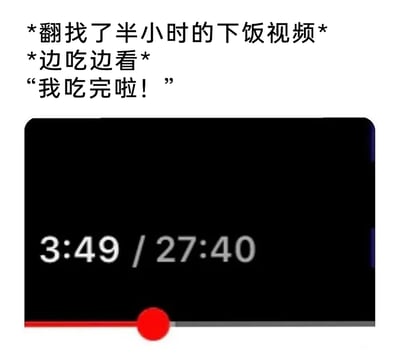 这张图文混排的静态图，用文字和视频进度条结合的方式，展现了一个极具共鸣的生活场景：用户花费半小时挑选下饭视频，开始边吃饭边观看后，很快就吃完了饭，此时总长27分40秒的视频仅播放到3分49秒，进度条只前进了很小的一段。这种“选视频耗时久，吃饭速度远快于视频观看进度”的反差，精准戳中了当代人吃饭依赖下饭视频的日常尴尬，充满趣味。