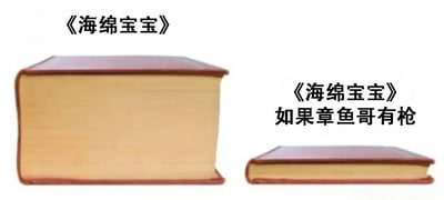 图片左侧是一本厚重的红色封面书籍，上方标注《海绵宝宝》；右侧是一本明显薄很多的同款式红色封面书籍，上方标注《海绵宝宝》如果章鱼哥有枪。通过两本书籍的厚度对比，幽默地暗示如果章鱼哥拥有枪，《海绵宝宝》的故事篇幅会大幅缩短，调侃章鱼哥可能会用枪解决海绵宝宝带来的麻烦，从而减少剧情发展。
