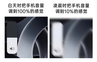 这是一张左右分栏的对比梗图，左侧上方配有文字“白天时把手机音量调到100%的感觉”，下方配图是一个音量调节滑块，滑块大部分为深色，仅底部小区域为浅色并带有音量图标，视觉上传递出“即使音量拉满，在白天嘈杂的环境里也不会觉得声音过大”的真实感受；右侧上方配有文字“凌晨时把手机音量调到10%的感觉”，下方配图是模糊晃动的音量滑块，模拟出在凌晨极度安静的环境中，哪怕手机音量很低，也会让人觉得声音格外响亮、甚至有“震感”的体验，精准调侃了环境噪音对人们音量感知的影响，非常贴合大众日常使用手机的生活场景。