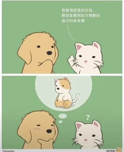 这是一幅上下分栏的连环卡通漫画，画面围绕浅棕色小狗与白色小猫的互动展开。上半部分中，白色小猫抬起一只爪子，认真地说出对白“我觉得认真的交往，应该是要把对方规划到自己的未来里”，一旁的浅棕色小狗双手托着下巴，似乎在仔细琢磨这句话。下半部分的画面里，小狗的脑内浮现出一个兼具狗和猫外形特征的小动物，显然是将“规划进未来”误解成了结合双方特征拥有后代，而旁边的小猫则露出疑惑的表情，头上带着问号，对小狗的反应感到不解。整个漫画用可爱的动物形象和反差误会制造出轻松搞笑的效果，风格治愈温馨。