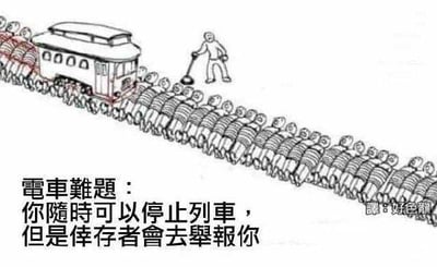 这是一张改编自经典哲学思想实验「电车难题」的搞笑梗图。画面为黑白卡通风格，轨道上密密麻麻布满了被捆绑的人，轨道旁有一名手持工具的人可以随时停下驶来的电车；图下方配有文字：「电车难题：你随时可以停止列车，但是幸存者会去举报你」。
原本的电车难题是让选择牺牲少数或多数人，这张图则颠覆了这个设定，制造出「做了正确的事却要承担荒诞后果」的反差感，用来调侃现实中「做多错多」的无奈处境。