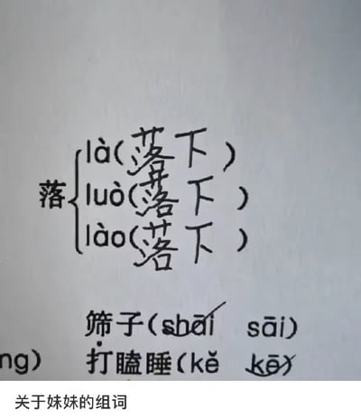 图片展示了一张手写的作业纸，内容是关于汉字“落”的组词练习。纸上用黑色笔迹写着“落”字，并标注了三个读音：là、luò、lào，但每个读音后面都组了相同的词“落下”，显得重复且不正确。此外还有“筛子(shāi sāi)”（正确拼音应为“shāizi”）和“打瞌睡(kě kē)”（正确拼音应为“dǎ kēshuì”）的拼音标注错误。底部有“关于妹妹的组词”字样，推测是妹妹的作业。整体内容因孩子可爱的错误和认真的态度形成反差萌，标题“天才！”带有幽默调侃意味，让人会心一笑。