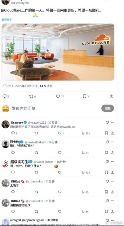 社交媒体用户@ksawery292发布的入职动态，内容为其在Cloudflare工作第一天的记录，配文“将做一些网络更新，希望一切顺利”并附带一张Cloudflare办公室前台区域的照片。照片中可见现代风格的办公环境，接待台上方有明显的Cloudflare橙色logo，几位员工坐在沙发区。帖子发布于2025年11月18日下午8:11，获得1.4万次查看、77个点赞及多条评论互动。评论区用户纷纷调侃式询问“你到底做了什么？”“请撤销你的更改”，形成轻松幽默的互动氛围。