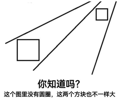 这是一张利用视觉错位原理设计的线稿图，画面中有两条向远方延伸的斜线，左侧和右侧各有一个正方形。下方配有文字说明：'你知道吗? 这个图里没有圆圈，这两个方块也不一样大'。虽然视觉上可能感觉两个方块大小不同，但实际上这是由于背景斜线造成的错觉。