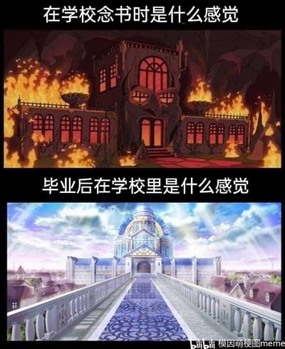 这是一张上下分栏的对比类梗图，通过两种截然不同的动画场景和配文，展现人们在上学期间与毕业后对学校的感受反差：上方配文“在学校念书时是什么感觉”，搭配被火焰环绕、风格压抑阴森的建筑，生动诠释了上学时被学业压力、校规约束等困扰，将学校视为“牢笼”“地狱”的负面感受；下方配文“毕业后在学校里是什么感觉”，搭配阳光明媚、设计华丽神圣的建筑，表现出毕业后摆脱了学业压力，以旁观者或怀念者的视角看待学校时，觉得校园生活美好、令人向往的正面感受，精准戳中了多数经历过校园生活的人的共鸣点。
