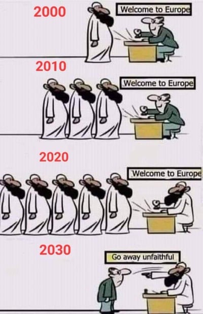 这是一幅四格连环讽刺卡通，以2000、2010、2020、2030四个时间节点夸张展现欧洲移民场景的极端反转：
1. 2000年：欧洲本土形象工作人员敲章欢迎1位穆斯林移民；
2. 2010年：本土工作人员依旧欢迎，排队移民增至3人；
3. 2020年：桌后工作人员变为穆斯林形象，排队移民增至5人，欢迎标语不变；
4. 2030年：穆斯林形象工作人员驱逐本土形象的人，标语变为“Go away unfaithful（滚开，不信道者）”。

这幅图通过夸张的人口结构与身份反转，以刻板印象化的表达，讽刺关于欧洲移民问题的极端焦虑，暗示移民数量增长会导致本土文化被反向替代的极端假设，无谐音或双关梗，是带有争议性的话题类创作。