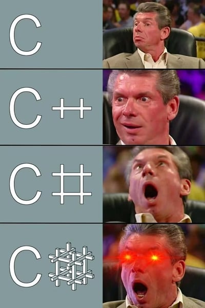 这是一张四格连环图文梗图，左侧依次展示了从基础字符C、类似C++的C加横线、标准C#编程语言符号，到具有视觉错觉效果的立体C#符号的演变过程；右侧对应搭配了WWE老板文斯·麦克马洪的递进式夸张表情，从最初的嫌弃、惊讶，到震惊，最后是双眼发出红光的极度亢奋状态，用情绪递进的方式调侃C#编程语言的符号从简单到视觉上复杂的变化，营造出事物逐渐升级、越来越“硬核”的搞笑效果，其中最后一格的立体C#是视觉错觉设计，增强了梗图的冲击力。