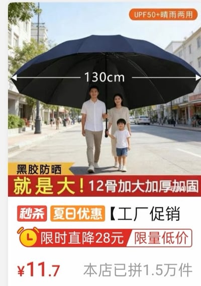 这是一张被网友吐槽的电商雨伞宣传图，画面展示了一把标注直径为130cm的深蓝色晴雨伞，伞下站着一家三口正行走在街道上，宣传文案标注该伞具备UPF50+防晒能力、黑胶材质、12骨加大加厚加固的特点，下方还标注了促销信息：限时直降28元，售价11.7元，店铺已拼1.5万件。但该图存在明显的视觉误导，商家为了凸显雨伞尺寸大，故意缩小了人物的比例，实际直径130cm的雨伞完全无法同时容纳三个正常体型的人全部处于伞下，因此被网友质疑标注的尺寸不实。
