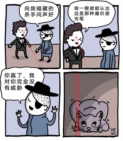 这是一则四格连环卡通漫画，剧情充满乌龙与反转：第一格中，西装男子额头被红色激光点中，他认定面前戴独眼眼罩、戴礼帽的男子是要暗杀自己的杀手，向对方喊话；第二格中，西装男子满脸得意，声称自己一眼就认出这是廉价激光笔，独眼男子则露出不满的神情；第三格中，独眼男子无奈地举起双手投降，表示自己对西装男子完全没有威胁；第四格揭晓真相，红色激光的真正来源是一只灰猫的眼睛，此前的误解都是乌龙，整则漫画通过错位的激光来源制造出荒诞搞笑的喜剧效果。