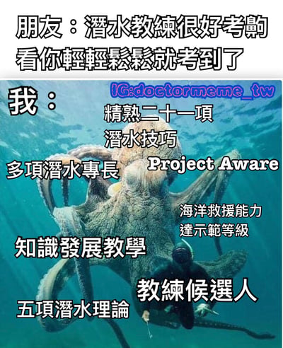 图片上半部分为朋友的调侃文字：'潜水教练很好考齁 看你轻轻松松就考到了'，下半部分是一张水下照片，画面中有一只展开多条触手的章鱼，周围环绕着描述'我'拥有的潜水技能的文字，包括'精熟二十一项潜水技巧'、'多项潜水专长'、'Project Aware'、'海洋救援能力达示范等级'、'知识发展教学'、'五项潜水理论'、'教练候选人'，通过夸张的方式幽默表现自己为考取潜水教练具备丰富技能，如同章鱼有众多触手般掌握多项能力。