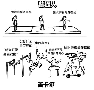 暂无描述