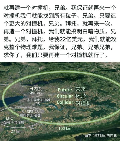 图片分为上下两部分，上方是一段重复式、带有恳求和打趣语气的中文文字，模拟科学家为了拿到经费不断请求建造更大型粒子对撞机的桥段。下方是一张展示欧洲环形对撞机（LHC）及未来环形对撞机（FCC）地理分布的卫星地图，并标有相关英文和中文名称。这张图带有强烈的网络调侃意味，戏谑科学项目经费申请、‘只要再有一个对撞机就能解决所有物理难题’的“玄学补充论”。

双关与暗示：上方文字故意用重复、撒娇、请求等语气，调侃科研项目反复申领资金的幽默现象。