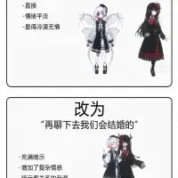 原创二次元角色