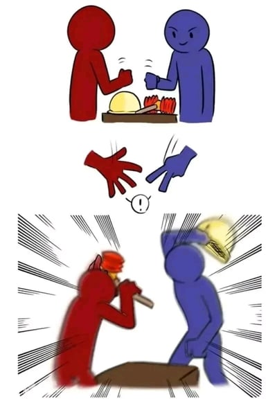 三格漫画展示了红蓝色火柴人从友好互动到因手势误解引发食物大战的搞笑过程。第一格中两人面对一桌食物（汉堡和薯条）准备碰拳；第二格特写显示红色伸出手掌而蓝色比出剪刀手势，中间出现感叹号表示误解；第三格冲突升级，红色用木棍攻击，蓝色则举起汉堡防御，背景有速度线强调动作感。