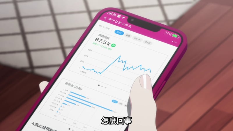 MyGO!角色查看手机数据图表画面