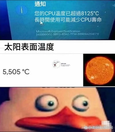 这是一张由三部分内容拼接而成的搞笑梗图：最上方是电脑系统的通知弹窗，显示“您的CPU温度已超过8125℃ 長時間使用可能減少CPU壽命”，该温度是明显的系统检测错误导致的离谱数值；中间部分是科普内容，标注太阳表面温度为5,505℃并配有太阳实拍图，将CPU报错温度与太阳表面温度对比，凸显前者的荒谬；最下方是一个卡通鸭子形象，它双眼瞪大，呈现出震惊、不敢置信的神情，用夸张神态强化了离谱对比带来的搞笑效果，整体用来调侃电脑硬件检测出现的低级错误，制造荒诞喜剧感。