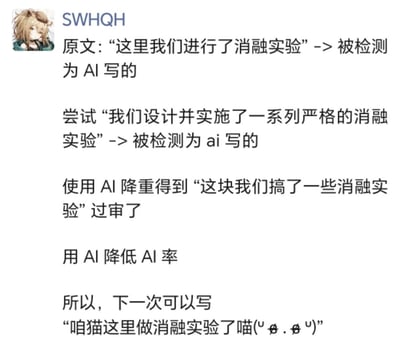 这张图片展示了一个关于AI写作检测的搞笑实验过程。用户尝试了不同表述方式来描述"消融实验"，发现越正式的科学表述越容易被检测为AI生成，而使用口语化、网络化甚至加入猫元素的表述反而能通过检测。最终得出了"用AI降低AI率"的有趣结论，并幽默建议下次可以写"咱猫这里做消融实验了喵(๑•̀ㅂ•́)و✧"。