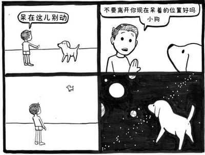 四格黑白漫画，讲述男孩与小狗的故事。第一格：男孩伸出手对小狗说“呆在这儿别动”；第二格：男孩凑近小狗，焦急地挥手强调“不要离开你现在呆着的位置好吗 小狗”；第三格：远景中男孩站在原地，小狗已跑到远处；第四格：画面切换到太空场景，小狗漂浮在星球和星空中，似乎真的“没有离开位置”——因为它所在的位置随地球自转/公转来到了太空。