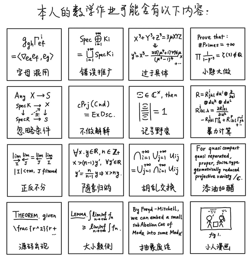 简笔画小人